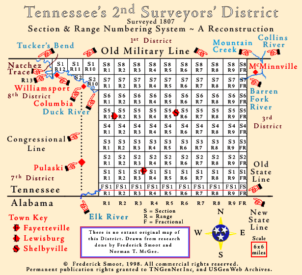 2nd Surveyors District